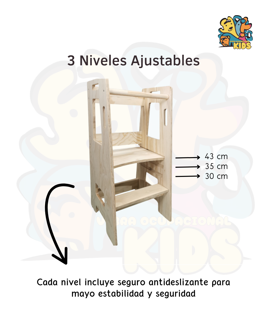 Torre de Aprendizaje